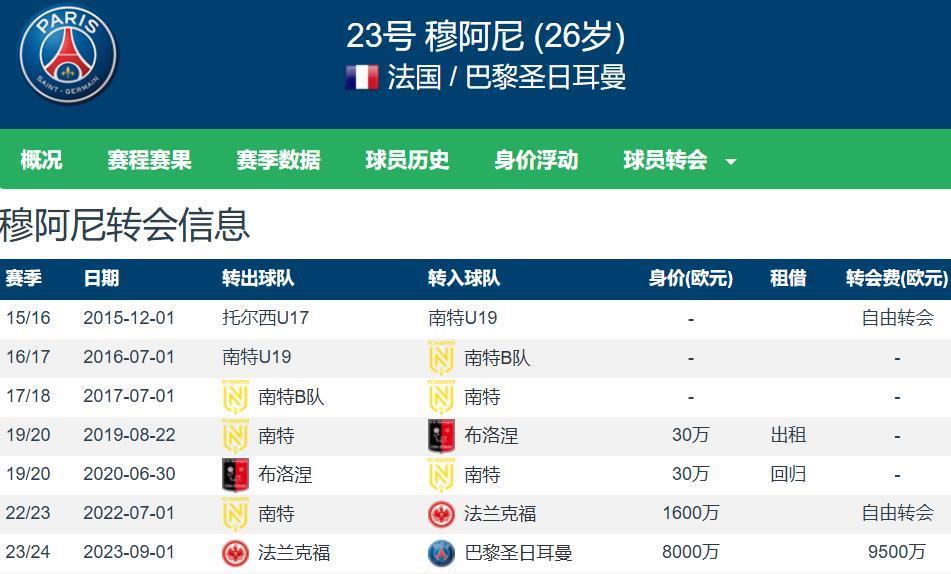 msn, 要租借穆阿