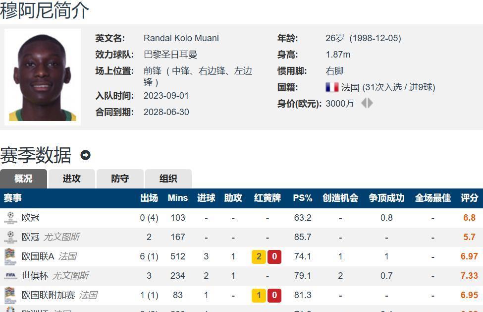 万欧买断