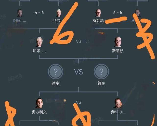 msn, KzdUI, 英格兰